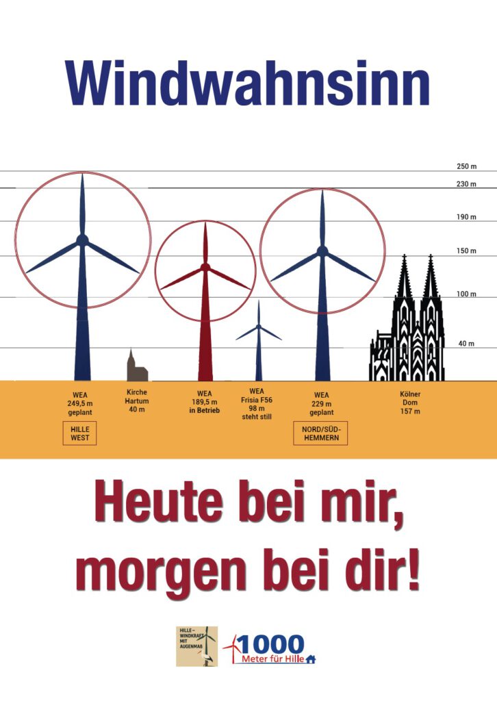 zu nah und zu groß