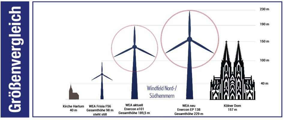 Energiewende