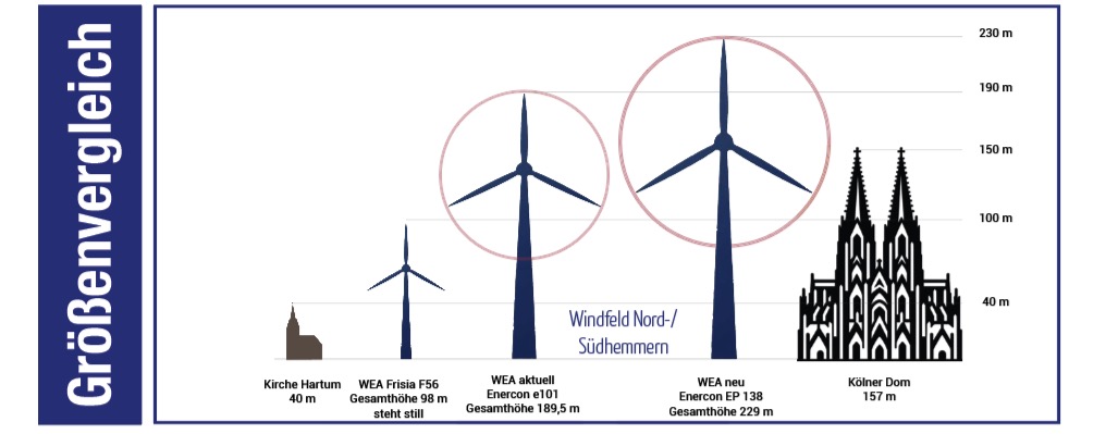 Energiewende
